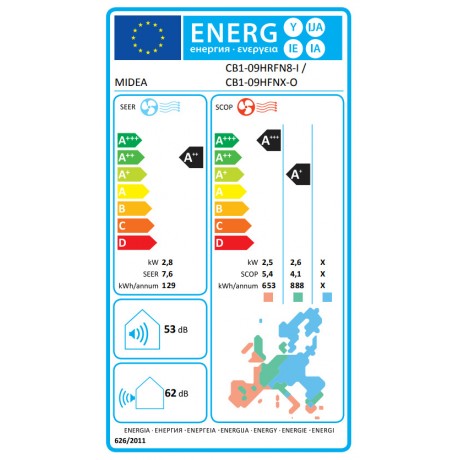 Midea Breezeless E CB1-09HRFN8-I/O Κλιματιστικό Inverter 9000 BTU A++/A+++ με Ιονιστή και Wi-Fi