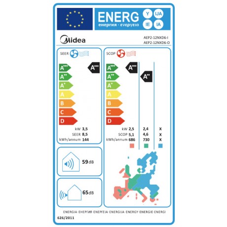 Midea All Easy Pro AEP2-12NXD6-I Κλιματιστικό Inverter 12000 BTU A+++/A+++ με Ιονιστή και Wi-Fi