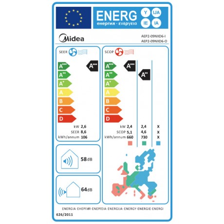 Midea All Easy Pro AEP2-09NXD6-I Κλιματιστικό Inverter 9000 BTU A+++/A+++ με Ιονιστή και Wi-Fi