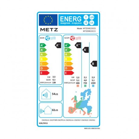 Metz MTZ09E21 Κλιματιστικό Inverter 9000 BTU A++/A+++ με Ιονιστή και WiFi